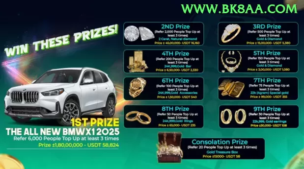 Estatísticas do jogo - vip